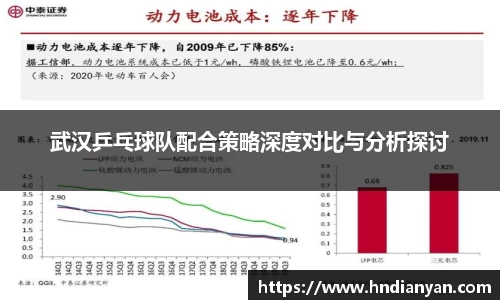 武汉乒乓球队配合策略深度对比与分析探讨